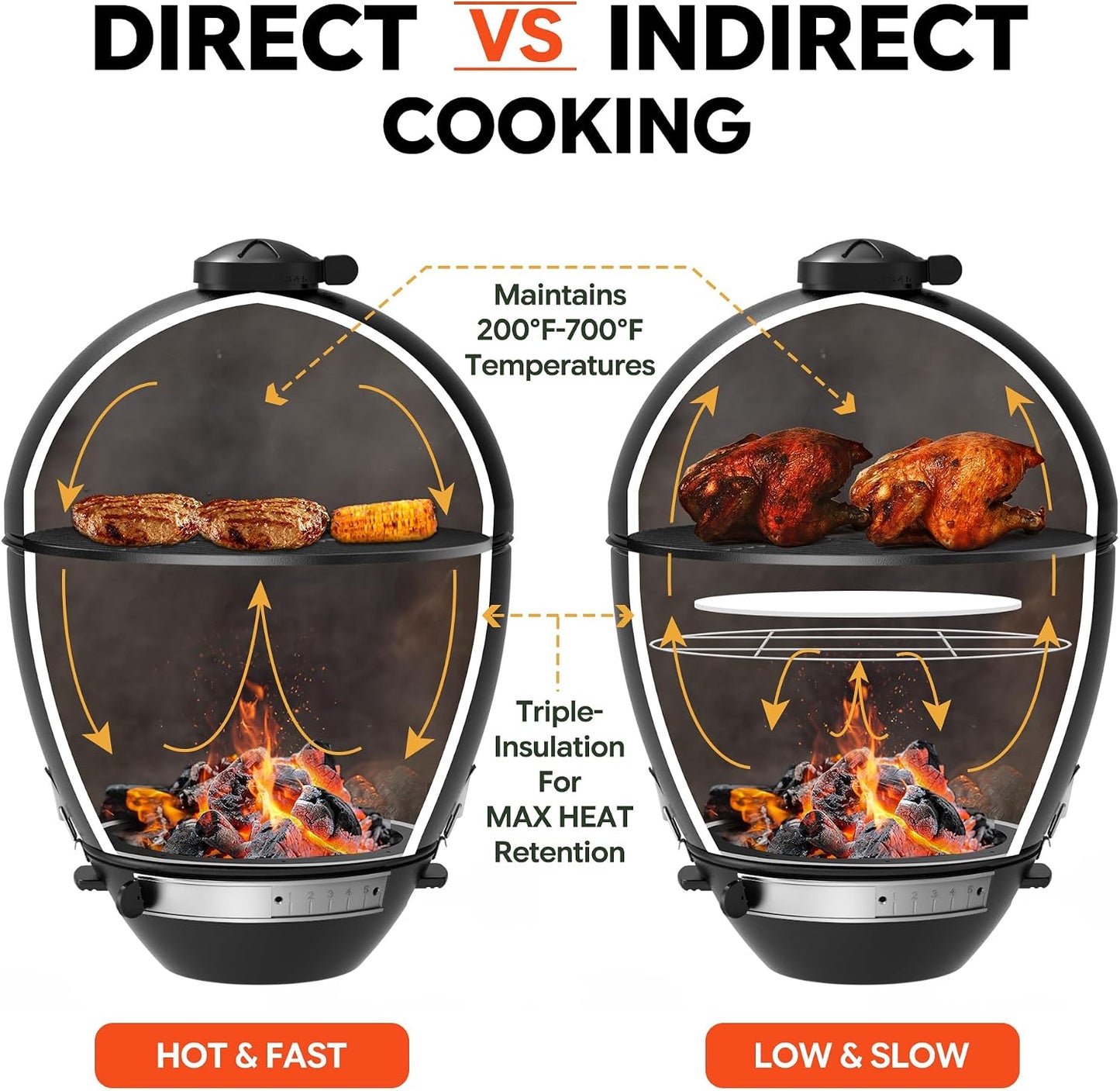 Steel Kamado Grill