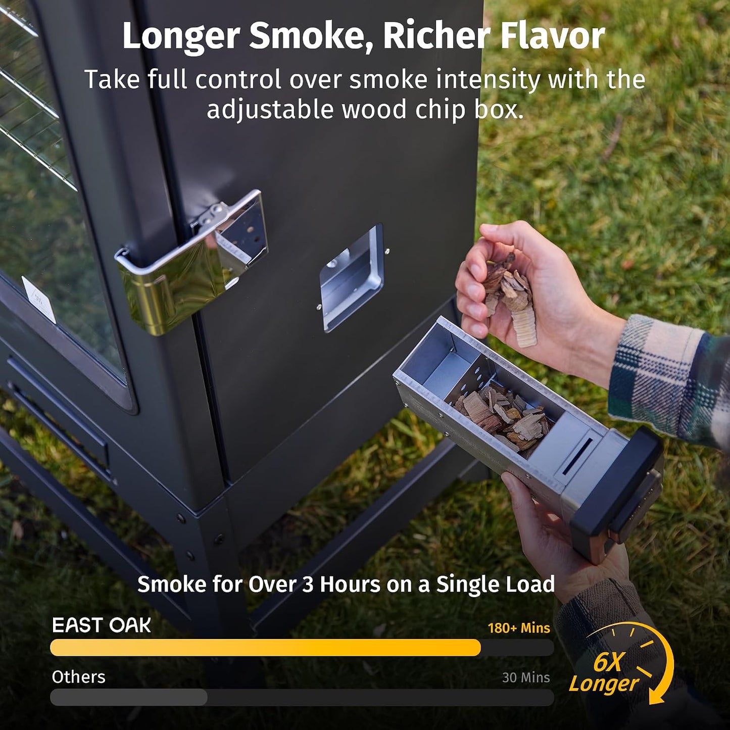 30" Electric Smoker, Night Blue